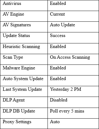 Advanced-Administrator Intereactive Testing Engine